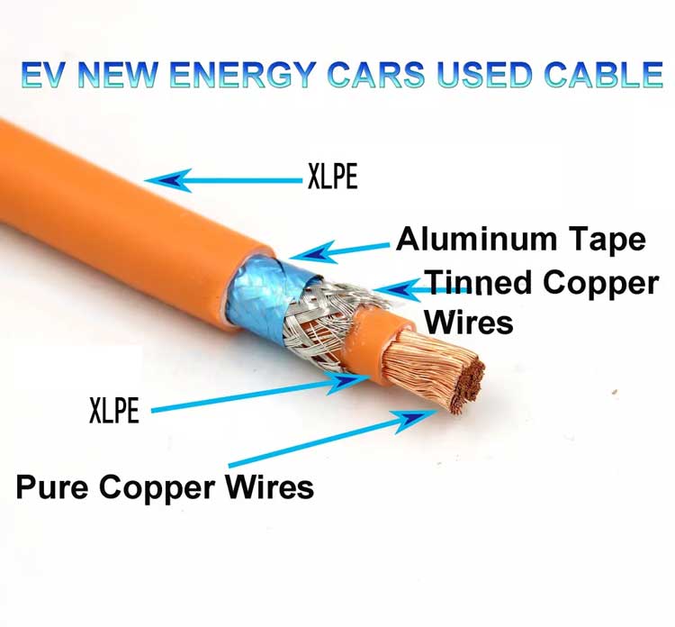 EV Charging Cable – Shanghai Pudong Cable